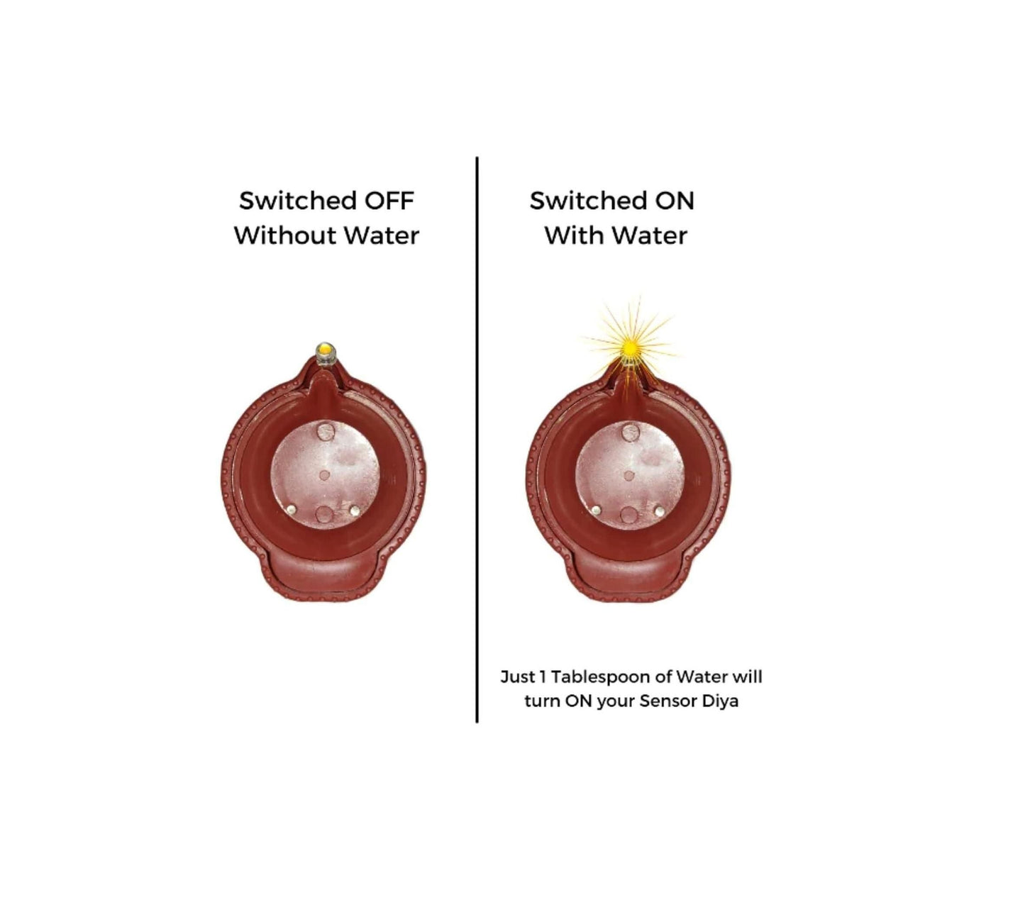 Water Sensor LED Diyas for Diwali - Flameless Plastic Diya with Ambient Lights (Pack of 6, 12, 18, 24)